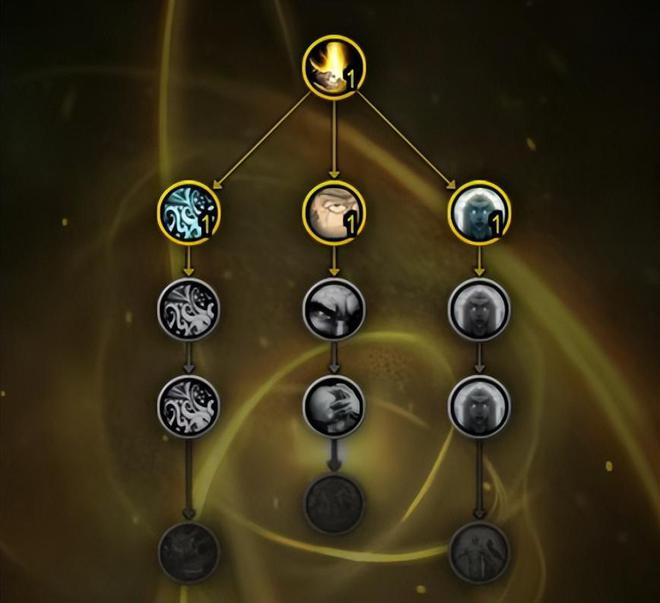 暴雪没修BUG？魔兽重返惊魂幻象有点坑治疗职业已经哭了！(图5)