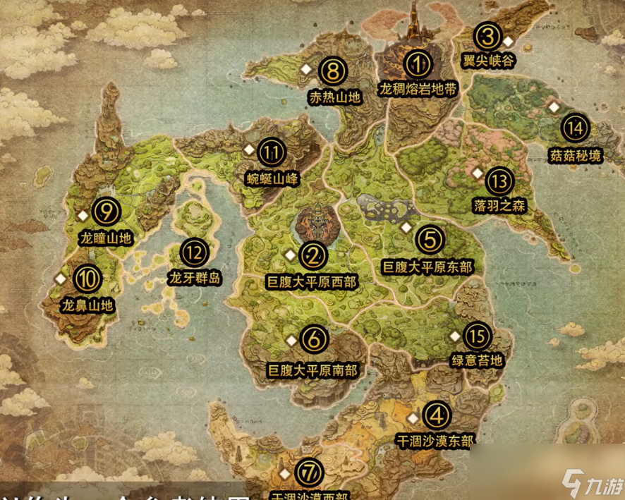 《幻想生活ｉ》全职业升级攻略推荐(图2)