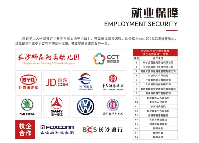 长沙经贸职业中专学校风评如何(图7)