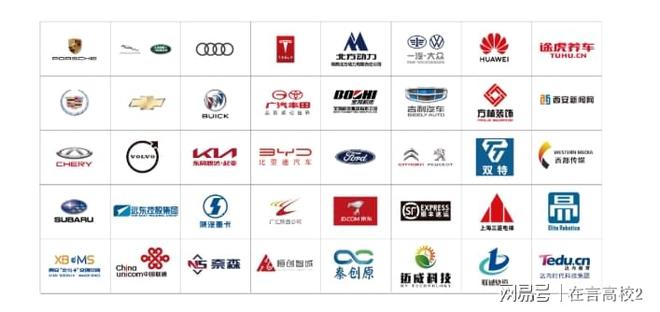 陕西考生注意!西安汽车职业大学今年能捡漏!入学即“预定”名企岗(图4)