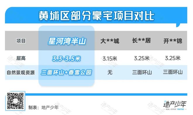 居家度假星河湾半山业主五一“享赢”了(图23)