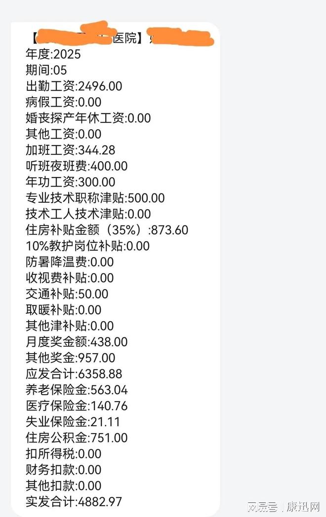 震撼！“不要学医”登上热搜73%医生后悔学医(图1)
