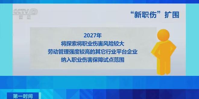 快递员、外卖小哥、网约车司机注意！无需个人承担费用全由平台出资！“新职伤”专门保障互联网平台就业者(图7)