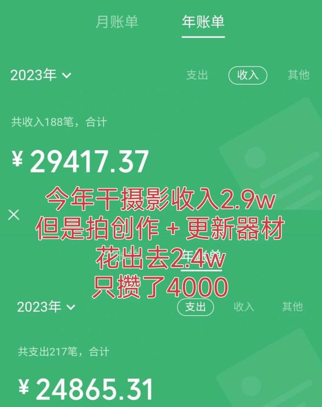 我985毕业月入3万但亲戚问起职业我脸红(图7)