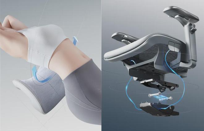 一把椅子里的中国制造突围样本：从传统制造到定义“坐健康”(图3)