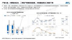 三星 - OFweek智能家居网(图1)