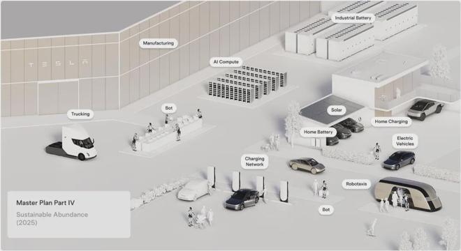 宇树将在四季度提交IPO申请；马斯克投的飞行汽车试运营丨邦早报(图2)