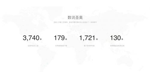 成都办公家具品牌推荐：智慧办公新选择助力企业高效成长(图1)