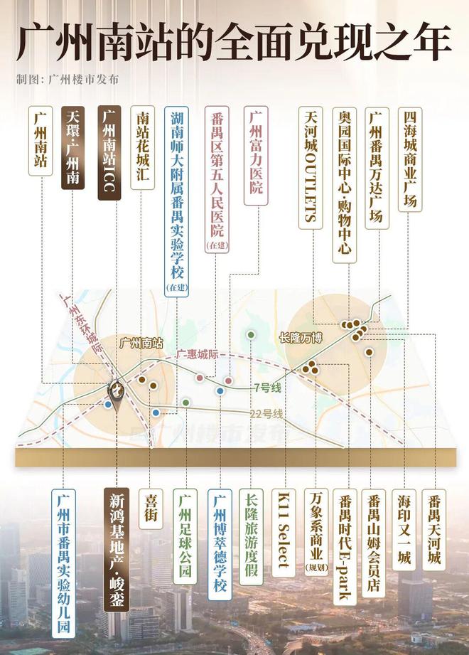 直击！广州东环城际开通！南站瞬达城市中心！(图10)