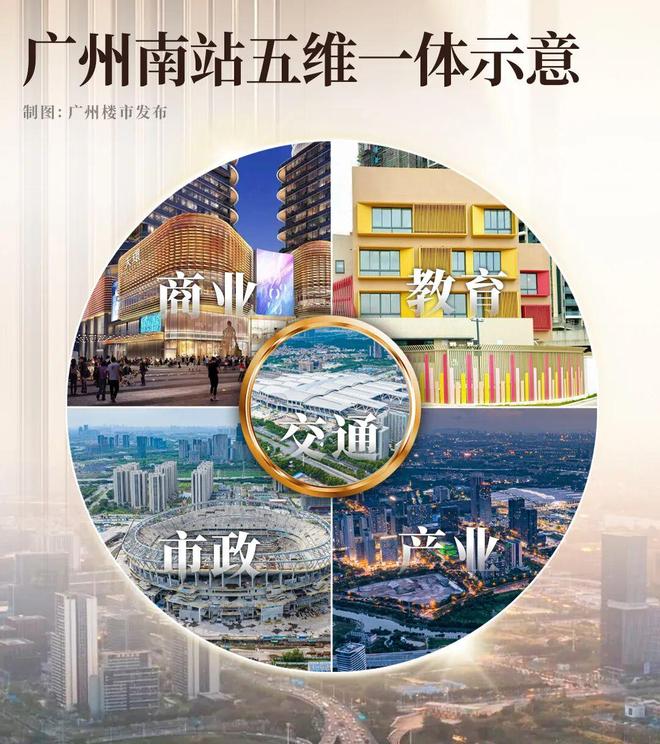 直击！广州东环城际开通！南站瞬达城市中心！(图11)