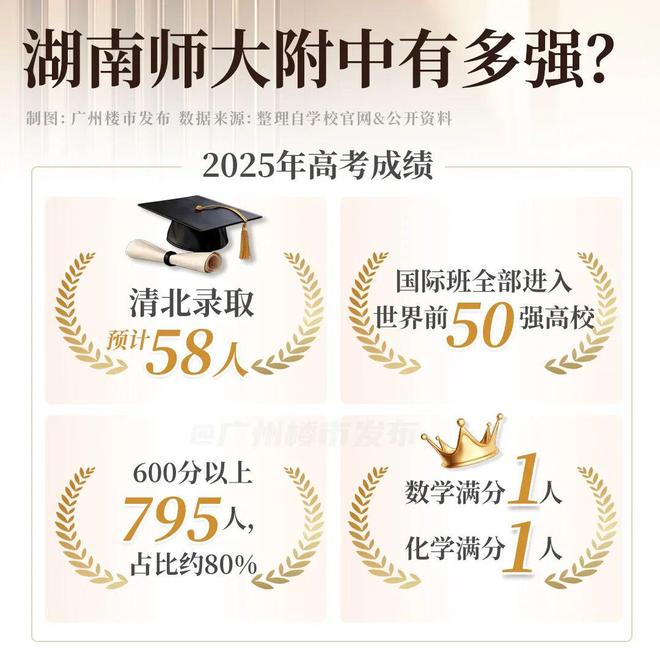 直击！广州东环城际开通！南站瞬达城市中心！(图12)