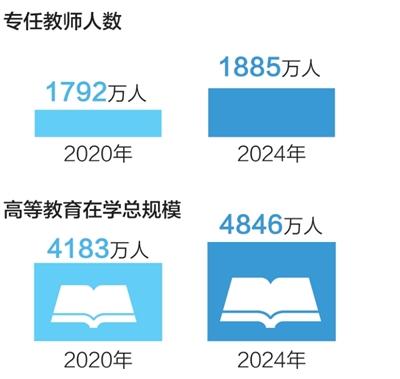 看！身边故事里的“十四五”民生答卷(图4)