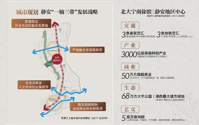 官方聚焦中建玖上琅宸官方售楼处发布：坐拥南向一线公园景观！(图2)