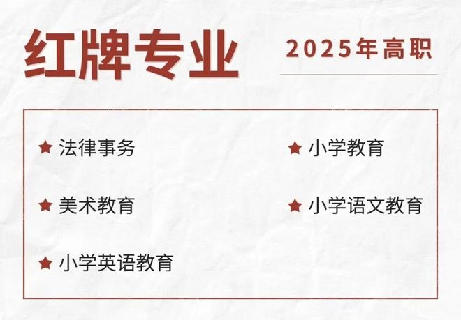 2026年职业教育什么专业最吃香？哪些专业被亮红牌？(图3)