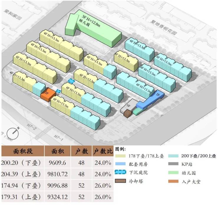 润雲金茂府售楼处欢迎您 楼盘评测 2026最新价格 户型配套 润雲金茂府最新消息(图3)