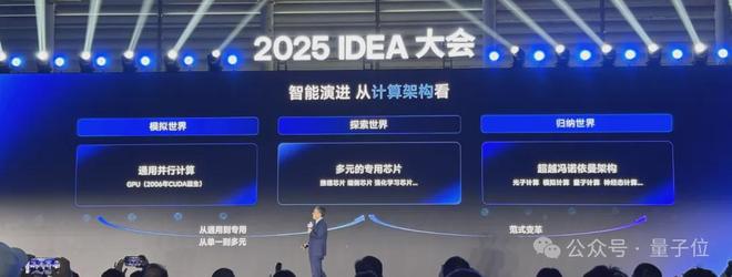 沈向洋解读AI演进五大维度！IDEA研究院发布“万物可抓取”模型(图4)