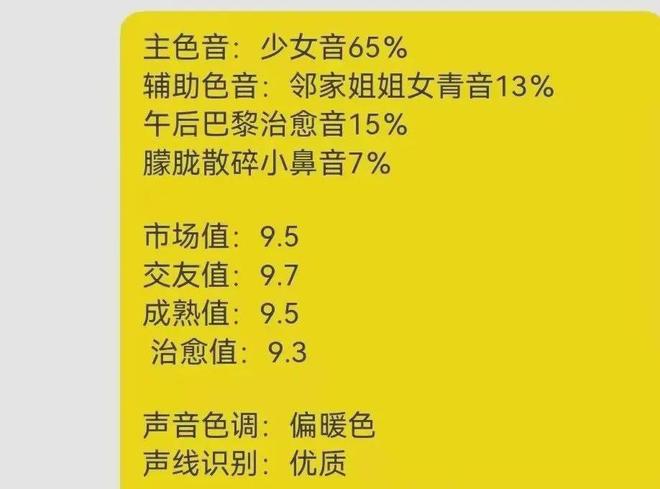 找工作太困难？年轻人开始“发明”心仪职业(图1)