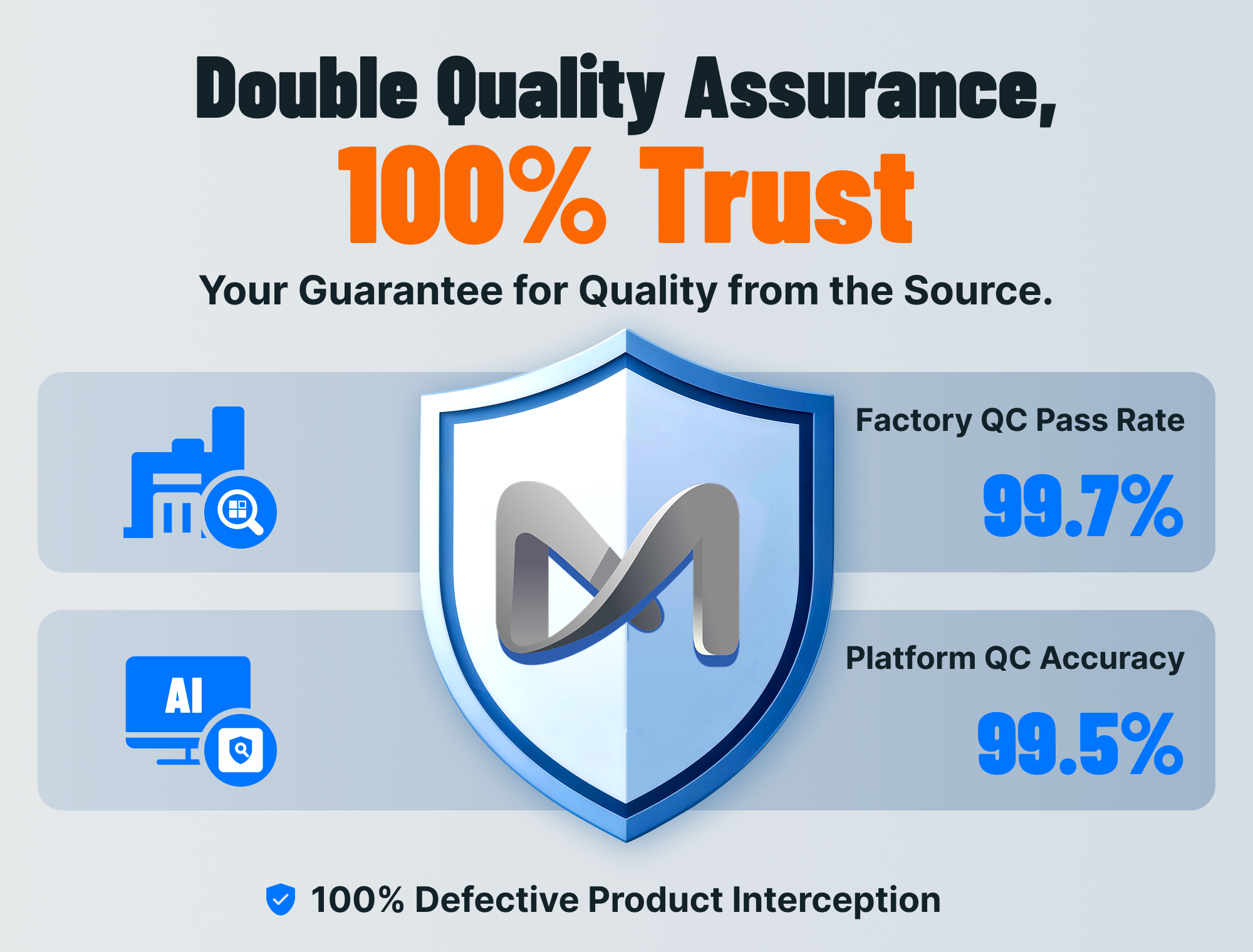 2026年近期中东靠谱的跨境电商平台(图2)