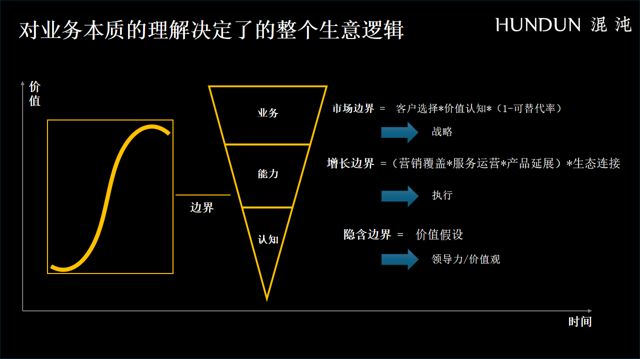 AI最大的误区是用它来裁人(图6)