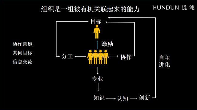 AI最大的误区是用它来裁人(图16)