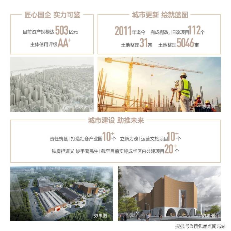 成都「华天杉湖」售楼部电话_户型图解析_楼盘测评_春节特惠活动(图1)