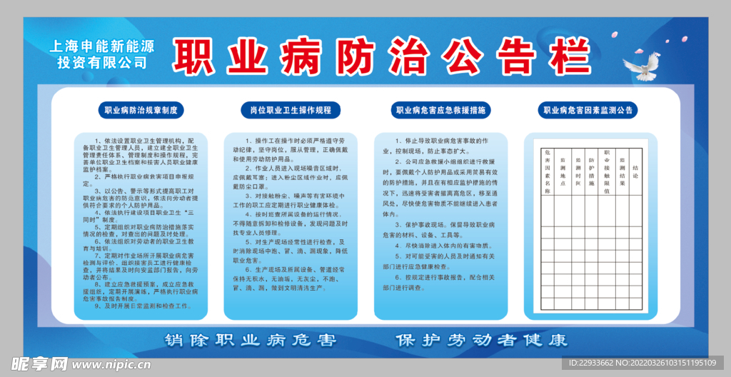 九部门印发工伤预防五年行动计划降低新就业形态人员职业伤害发生率(图1)