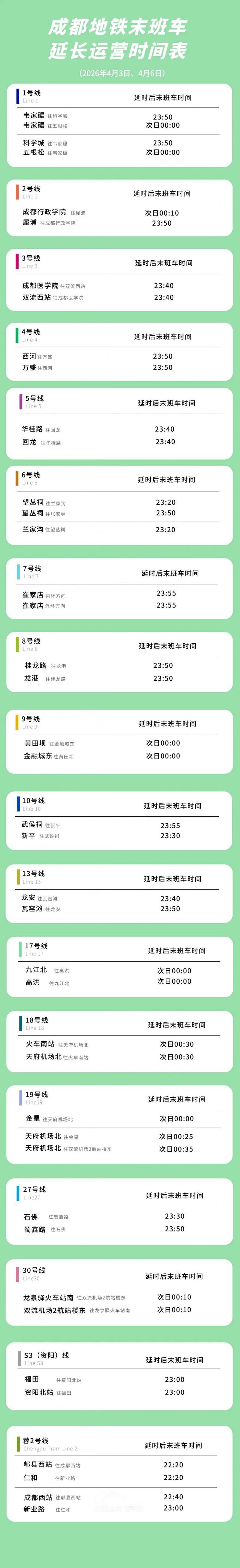 2026成都地铁线路图(最新版)(图1)