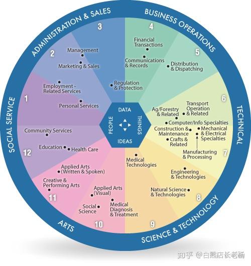 2026杭州大学生就业补贴政策（申请对象+申请材料+方式）(图1)