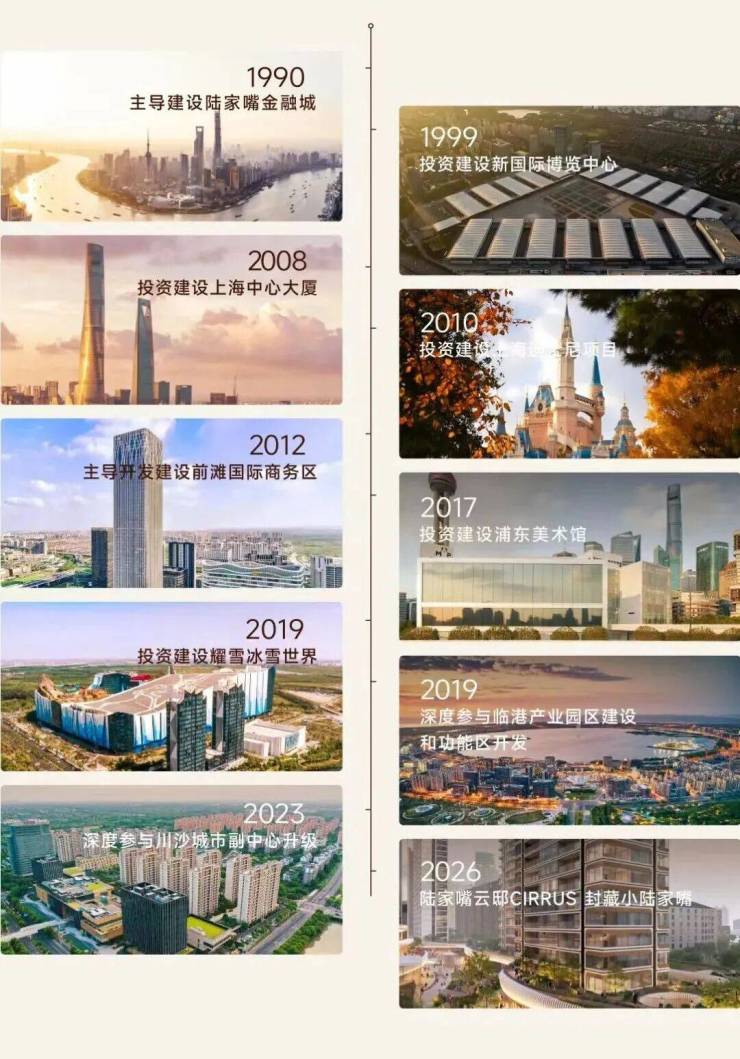 陆家嘴云邸官方售楼处电话(陆家嘴云邸)官方网站-营销中心欢迎您-楼盘详情最新价格-户型图-容积率@2026年6月3日售楼处发布(图9)