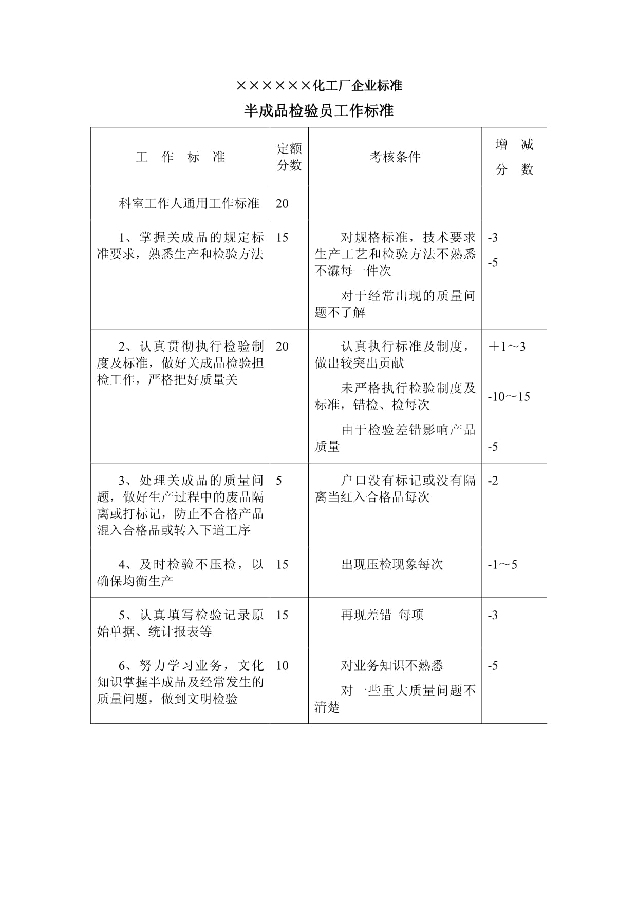 致敬韶华情暖桑榆——省特检院南平分院举办职工荣誉退休仪式(图1)