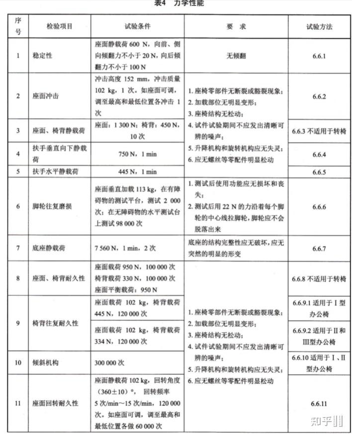 甲醛最新资讯-快科技--科技改变未来(图1)