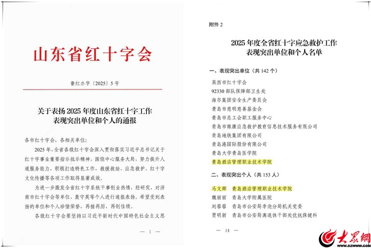 心中有爱、眼里有光、身上有汗：青岛酒店管理职业技术学院的“健康第一”答卷(图7)