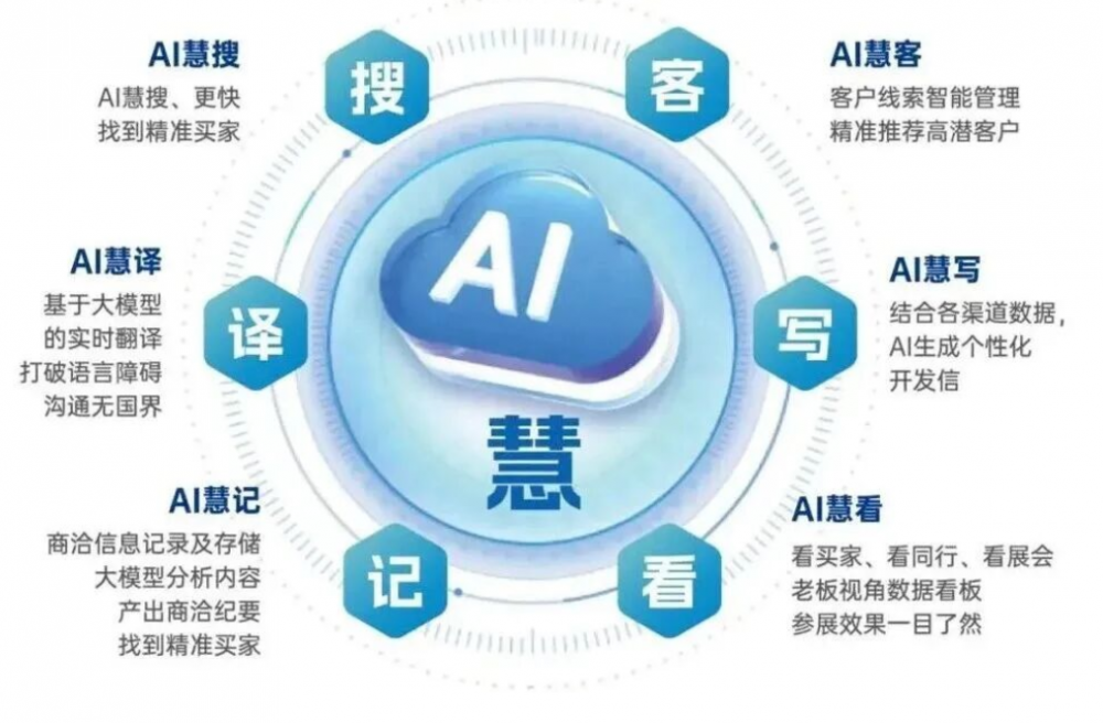 中东重建背后的家具新需求2026DeFu阿联酋展助您抢占先机(图5)