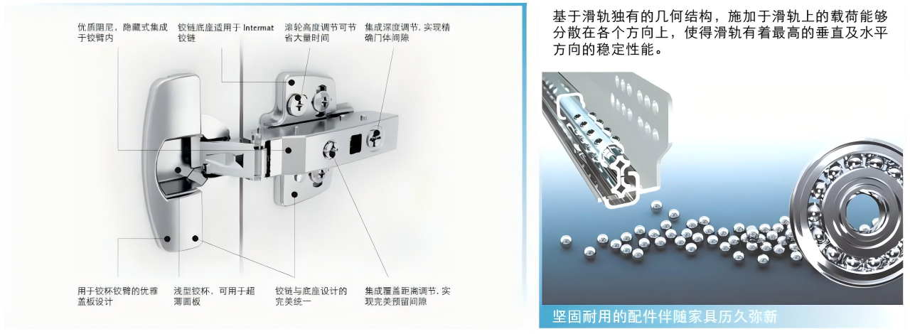 连续三年成为德国海蒂诗战略合作伙伴良禽佳木谈实木家具的五金选择(图3)
