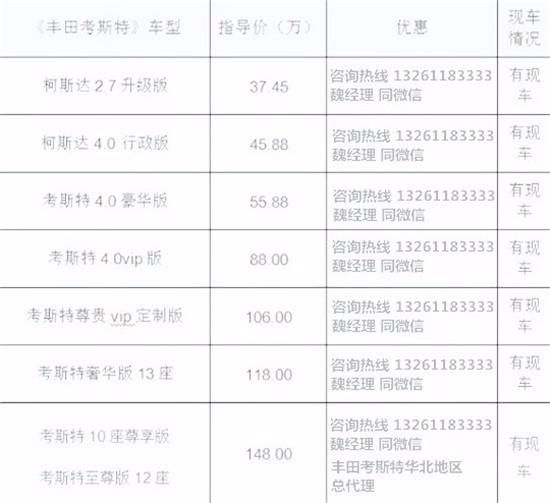 丰田考斯特11座报价丰田柯斯达中巴车专卖店(图2)